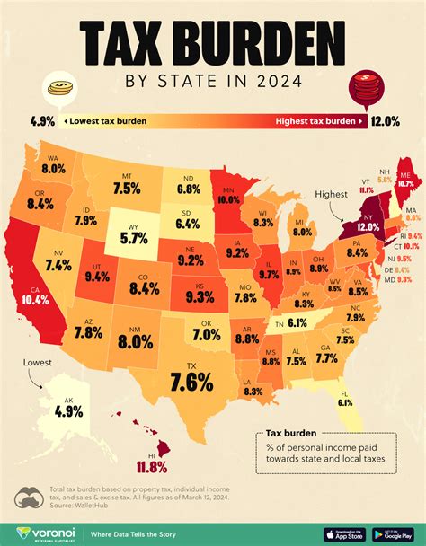 zeckoshop sales tax report|N.Y. has the nation’s highest tax burden; see which states have .
